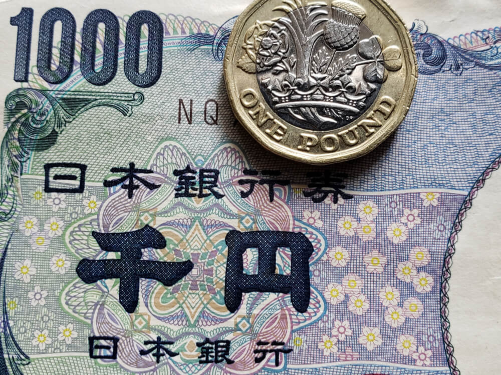 Японская иена (GBP/JPY)